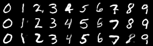 TinyDigit samples